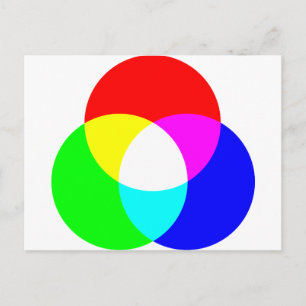 RGB färg-modell Vykort