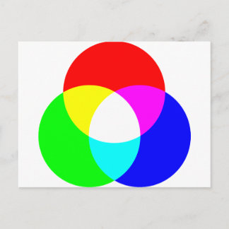 RGB färg-modell Vykort