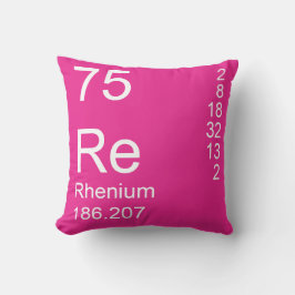 Rhenium Kudde