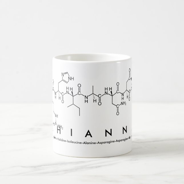 Rhianna peptide namn mugg (Center)