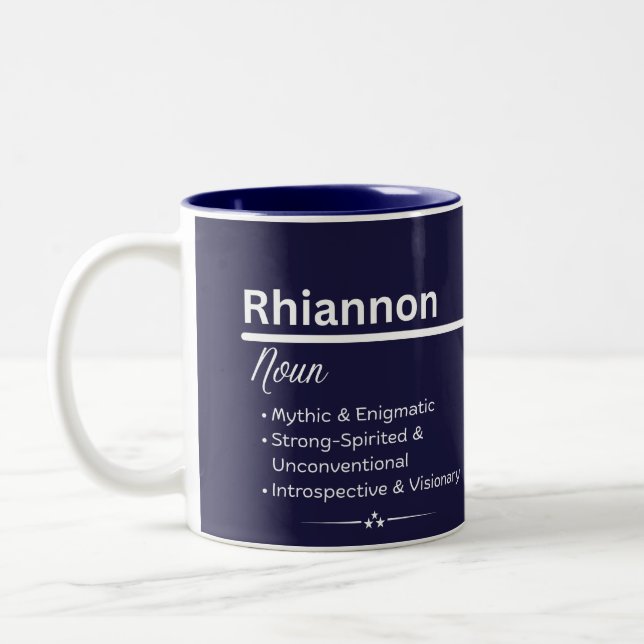 Rhiannon Personlig Namn Kaffe Mugg (Vänster)