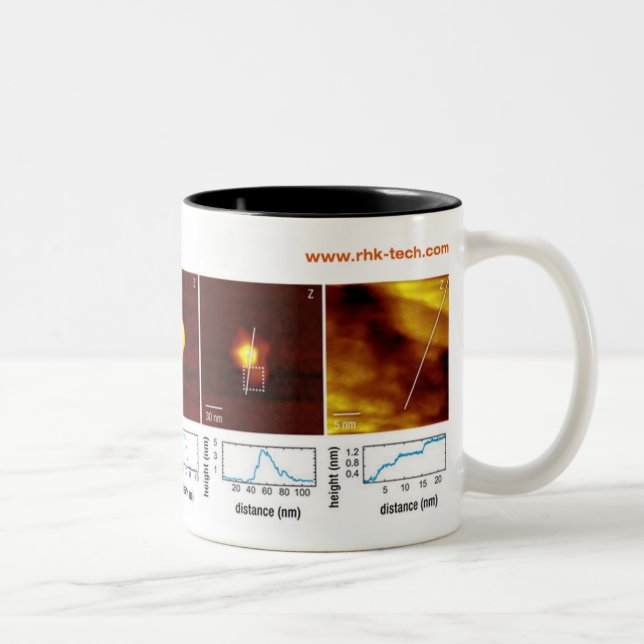 RHK-teknologi - Juli. 2008 avbilda av månaden Två-Tonad Mugg (Höger)