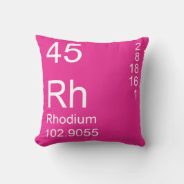 Rhodium Kudde