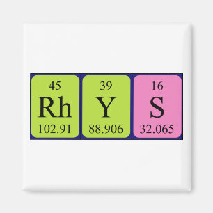 Rhys periodiska magnet bord namn