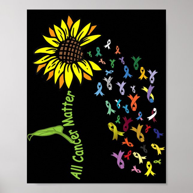 Ribbon för alla cancersjukdomar betyder att det är poster (Framsidan)