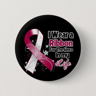 Ribbon Hero i mitt liv, chef och Nacke Knapp