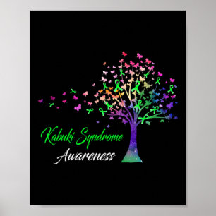 Ribbon Kabuki Syndrome Awareness Poster