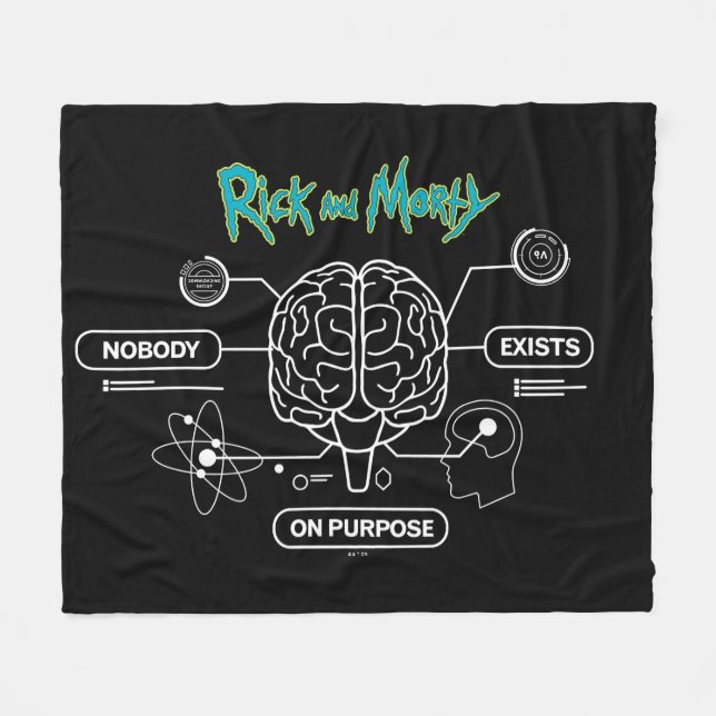 RICK AND MORTY™ | Ladda ner Backup Brain Fleecefilt (Framsidan (Horisontell))