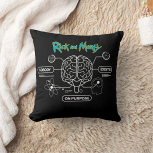 RICK AND MORTY™ Ladda ner Backup Brain Kudde
