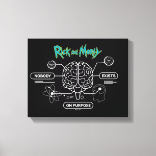 RICK OCH MORTY™ Hämta Backup-hjärnan Canvastryck