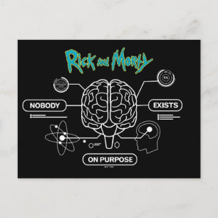 RICK OCH MORTY™ Hämta Backup-hjärnan Vykort