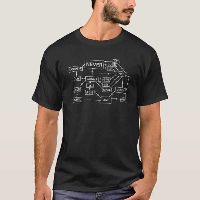 Rick Roll FlowChart Internet Meme Funny 80S Music T Shirt (Framsida)