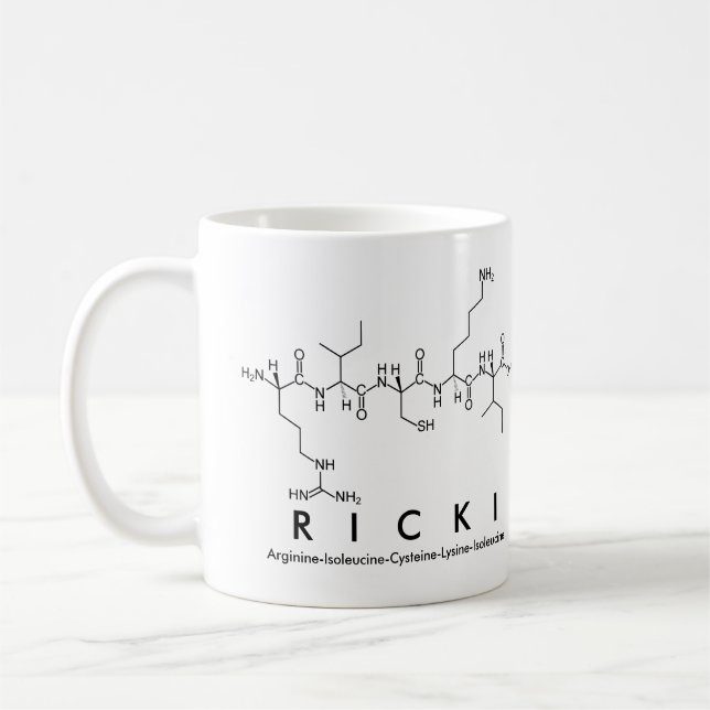 Ricki peptide namn mugg (Vänster)