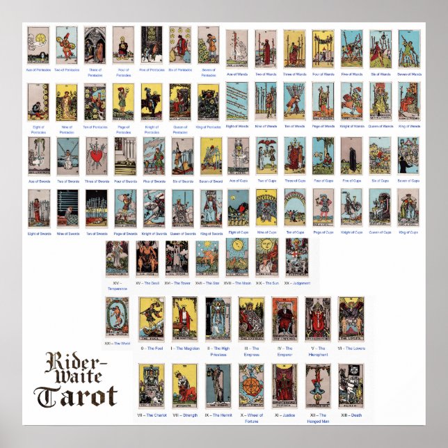 Rider --Waite Original Tarot Major Minor Poster (Framsidan)