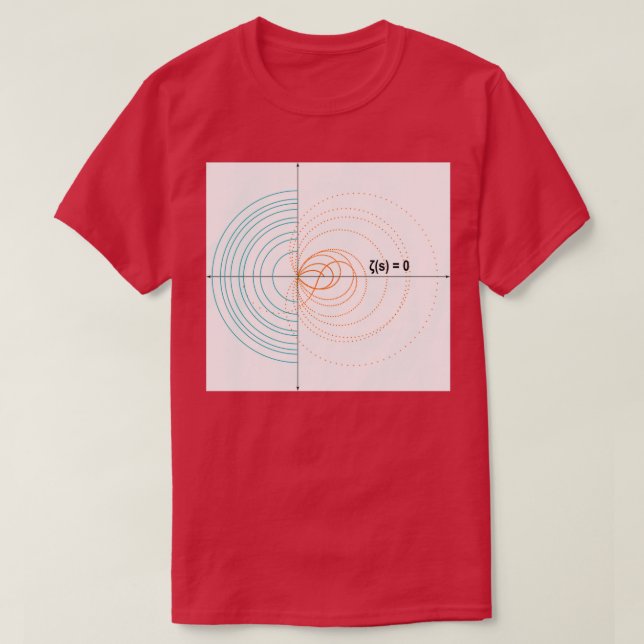 Riemann Hypotes T Shirt (Design framsida)