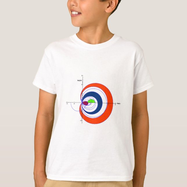 Riemann zeta red transparent.gif tee shirt (Framsida)