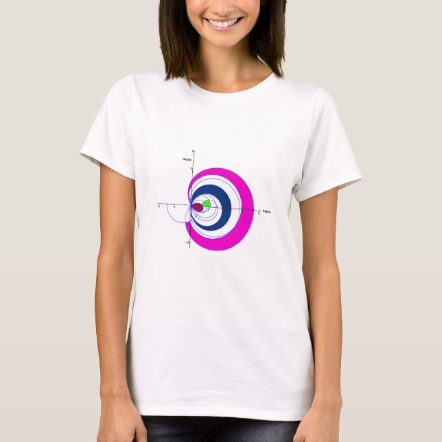 Riemann zeta transparent.gif t-shirt (Framsida)