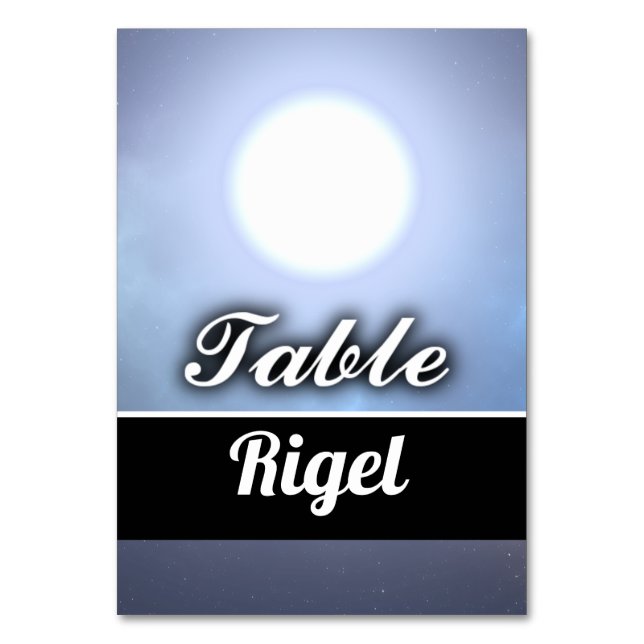 Rigel Bordsnummer (Framsidan)