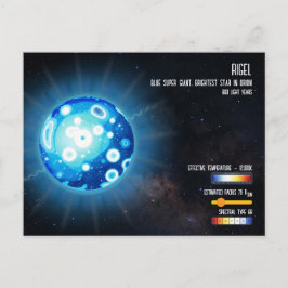 Rigel Klaraste stjärnan i Orion Rymdinfografik Vykort