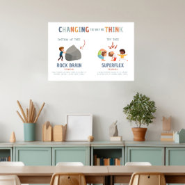 Rigid vs. Superflex Way till Tänka Classroom Poste Poster