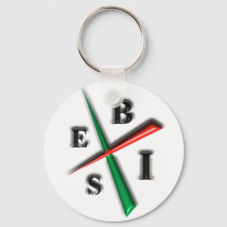 Rik Pappa nyckel Nyckelring