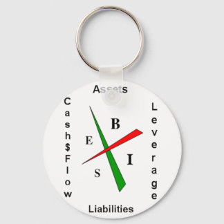 Rik Pappa-Poor Pappa Merchandise Nyckelring