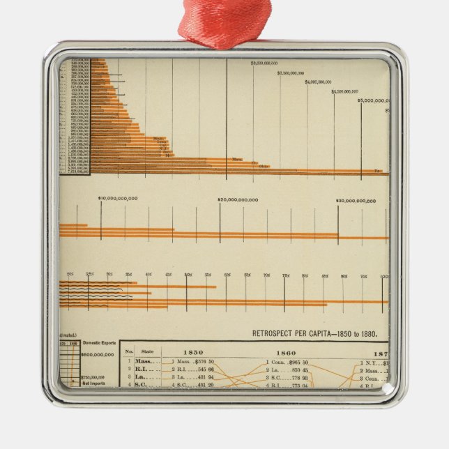 Riktig valuation julgransprydnad metall (Framsidan)