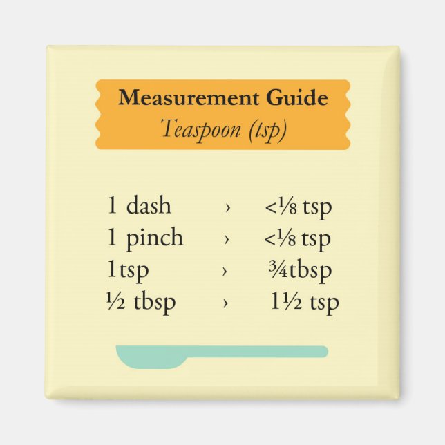 Riktlinjer för mätning av kokning magnet (Framsidan)