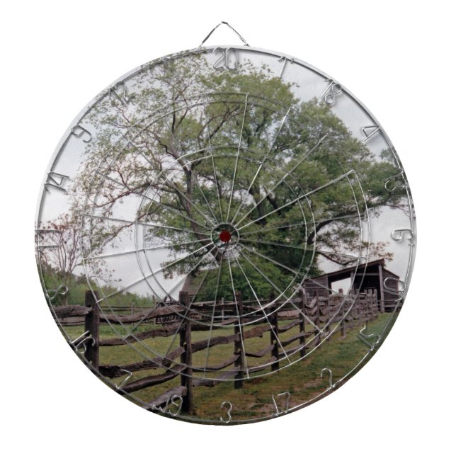 Riktning Darttavla (Framsidan)