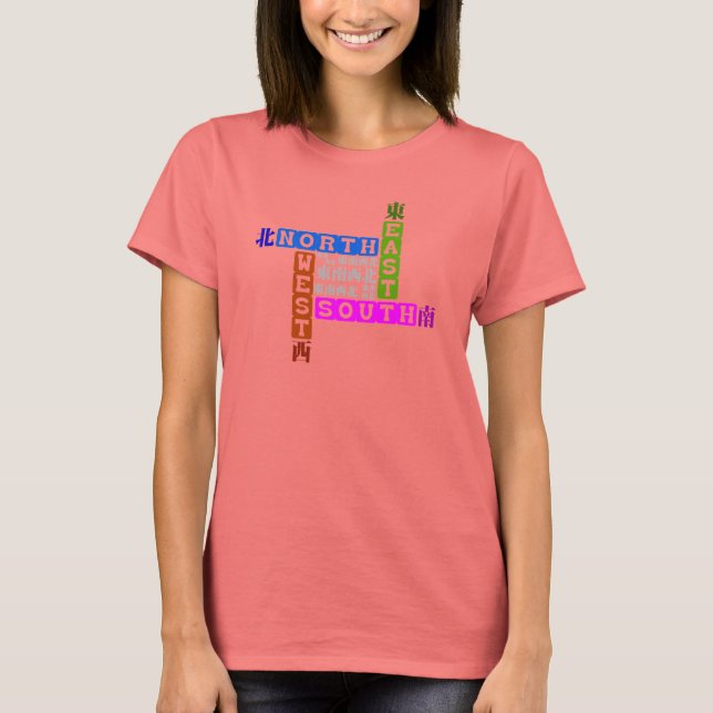Riktningar Tee Shirt (Framsida)