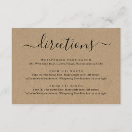 Riktningstillbehörskort - Enkelt kraftpapper Tilläggskort