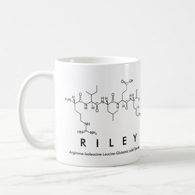 Rileypeptid namn mugg (Vänster)