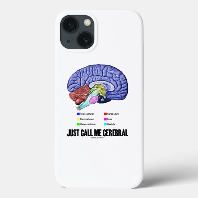 Ring mig Cerebral Brain Anatomy Humor (Baksida)