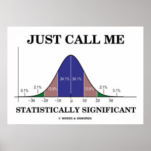 Ring mig statistiskt signifikant Bellkurva Poster