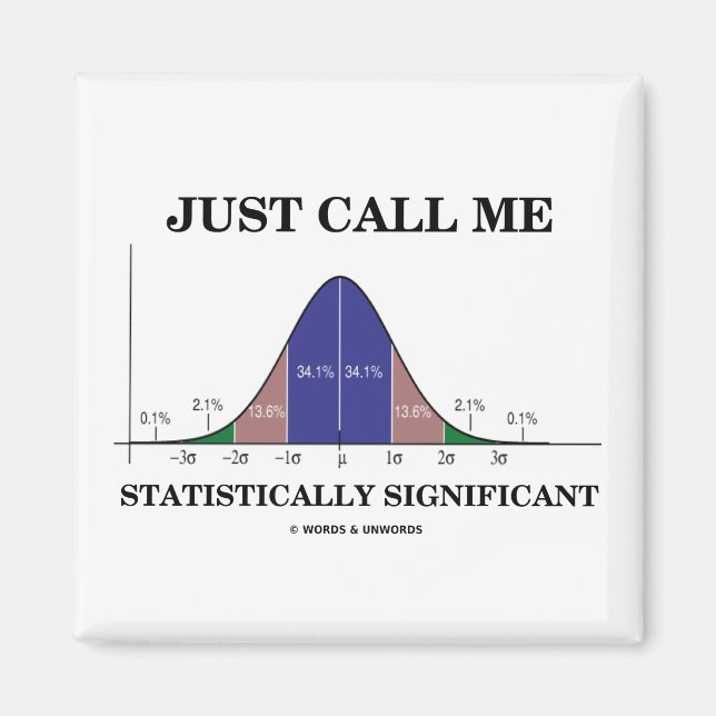 Ring mig statistiskt signifikant magnet (Framsidan)