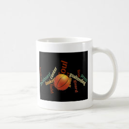 Ringar Basketball Sport Fanatics.jpg Kaffemugg