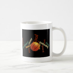 Ringar Basketball Sport Fanatics.jpg Kaffemugg