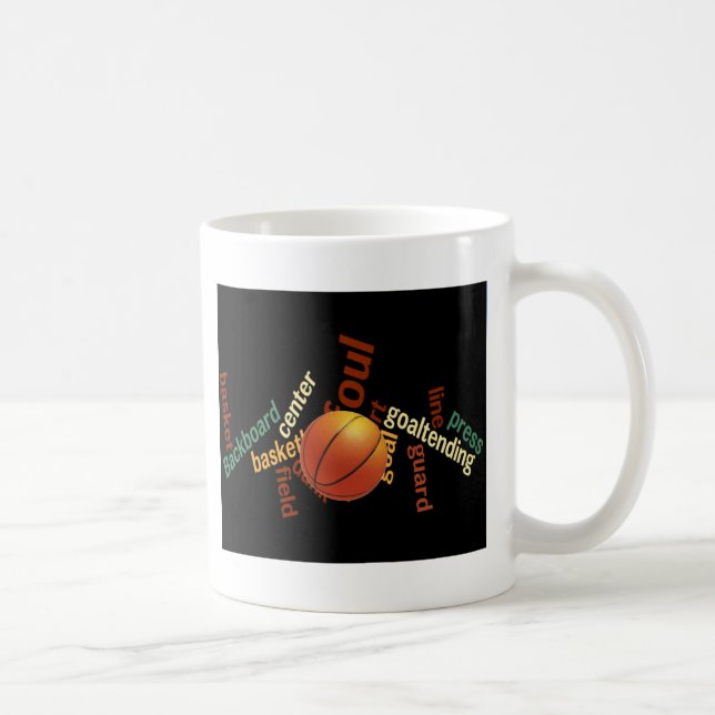 Ringar Basketball Sport Fanatics.jpg Kaffemugg (Höger)