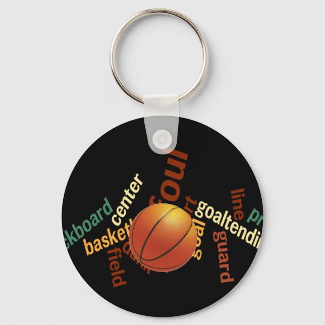 Ringar Basketball Sport Fanatics.jpg Nyckelring (Framsida)