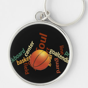 Ringar Basketball Sport Fanatics.jpg Rund Silverfärgad Nyckelring