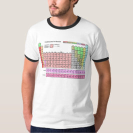 Ringer Shirt "Periodensystem der Elemente" T