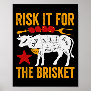 Riskera Det För Brisket Rolig Bbq Rökning Party Fa Poster