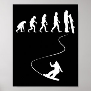 Ritad enkel projektionsyta för utveckling poster