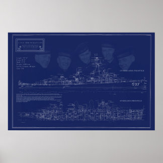 Ritningar på USS The Sullivans Poster