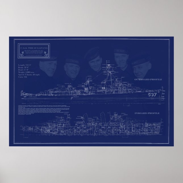 Ritningar på USS The Sullivans Poster (Framsidan)