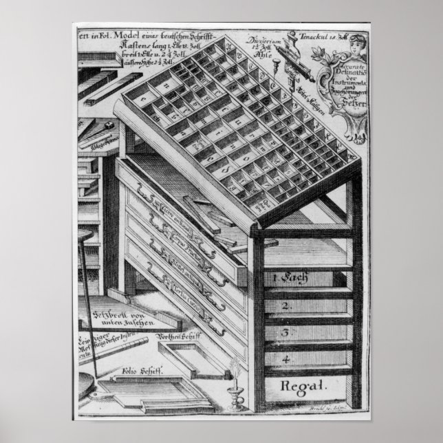 Ritningar Poster (Framsidan)