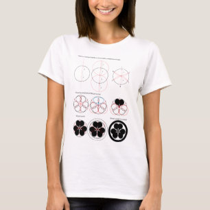 Ritsningsmetod för Oxalis T Shirt