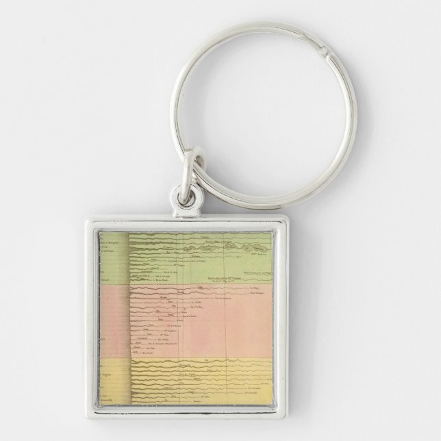 Rivierer Fyrkantig Silverfärgad Nyckelring (Framsidan)