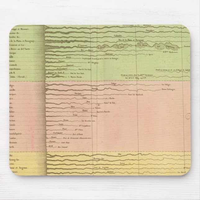 Rivierer Musmatta (Framsidan)