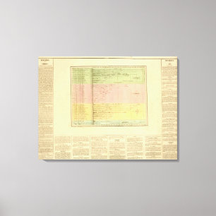 Rivieres Canvastryck